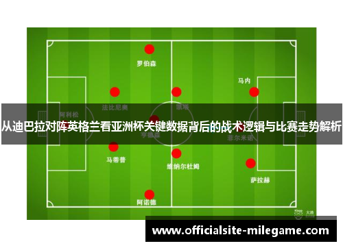 从迪巴拉对阵英格兰看亚洲杯关键数据背后的战术逻辑与比赛走势解析