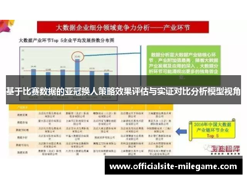 基于比赛数据的亚冠换人策略效果评估与实证对比分析模型视角