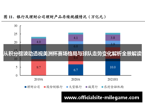 从积分榜波动透视美洲杯赛场格局与球队走势变化解析全景解读