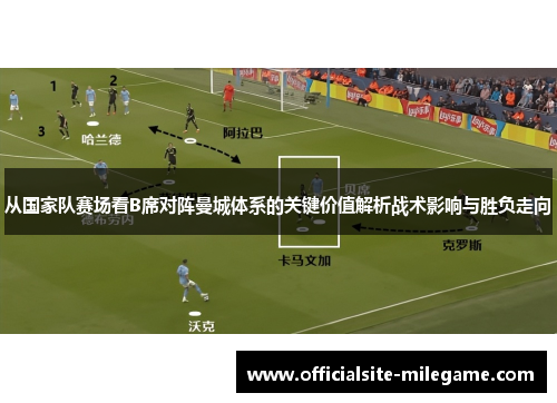 从国家队赛场看B席对阵曼城体系的关键价值解析战术影响与胜负走向